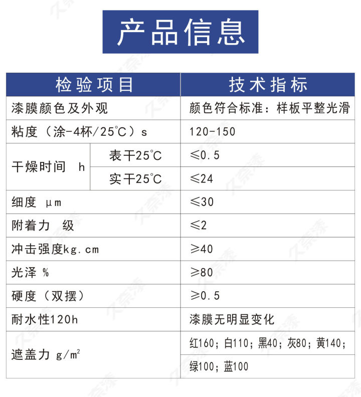 丙烯酸彩瓦漆施工工艺及涂装注意事项
